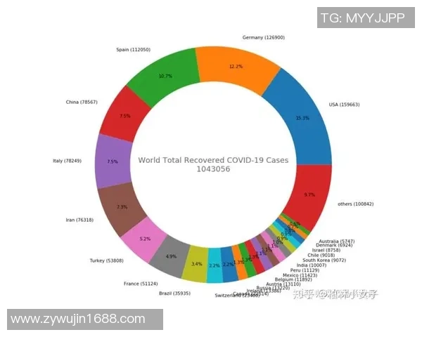 西安滑板队速度表现数据分析探讨与提升策略研究 西安滑板队速度表现数据分析探讨与提升策略研究