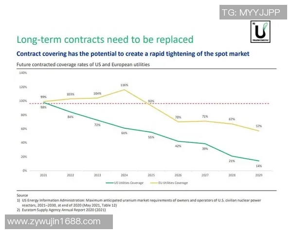 足球专业发展前景分析与未来职业机会探讨 足球专业发展前景分析与未来职业机会探讨