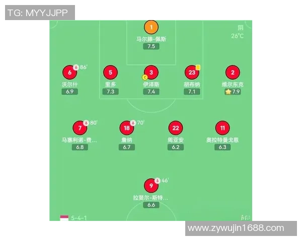 足球赛事点评与分析:技术战术与球员表现的深度解读 足球赛事点评与分析:技术战术与球员表现的深度解读